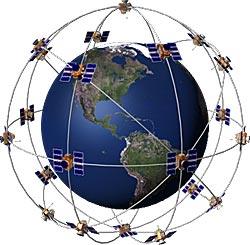 GPS Uydular